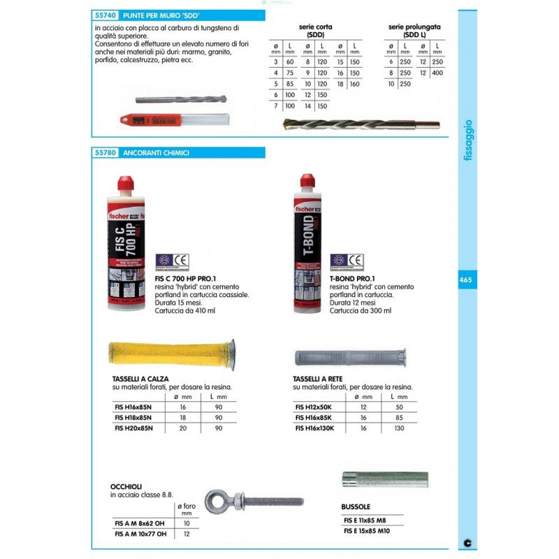 BUSSOLA RETINATA 15X85 MM