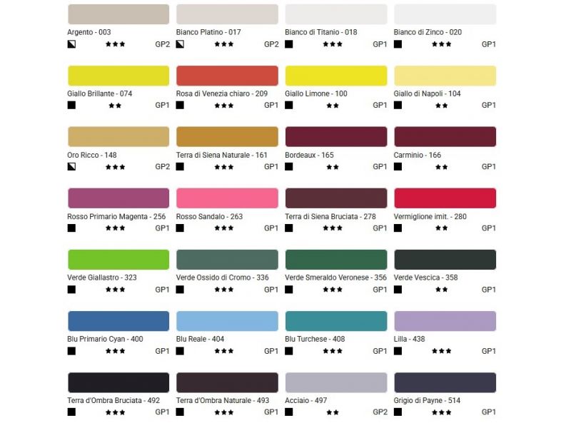 STAFFA U 120 X 160 ACCIAIO ZINCO+