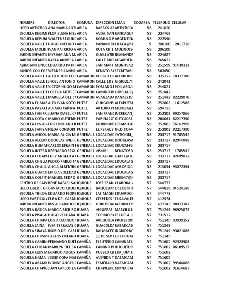 C/681 CUS SCH MARCEL 900/51 PERLA