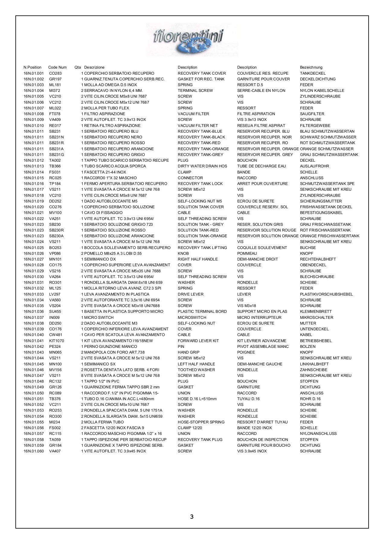 VITE CLIP INOX AUTOFORANTE mm 3,5X16