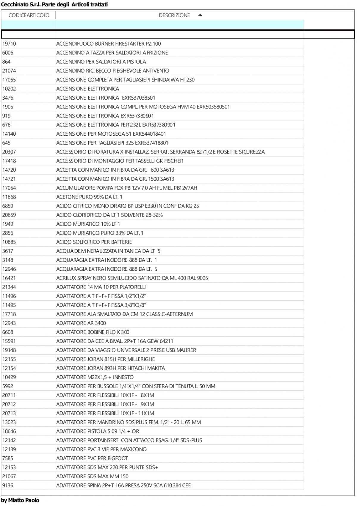 SACCA 3,00X4,00 PER OMBRELLONE AVANTAGE ECRù