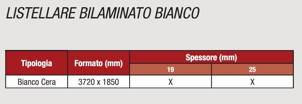 LISTELLARE MDF MM 25 X 3130 X 1850