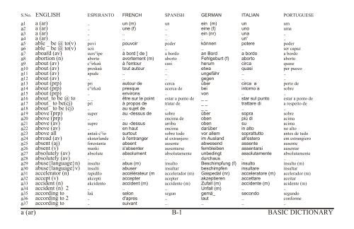 VASO TRI-FORME ROSA ORO H35 D15