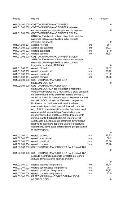PROFILO PER SPIGOLO GRADINO LUNGH. 2700MM